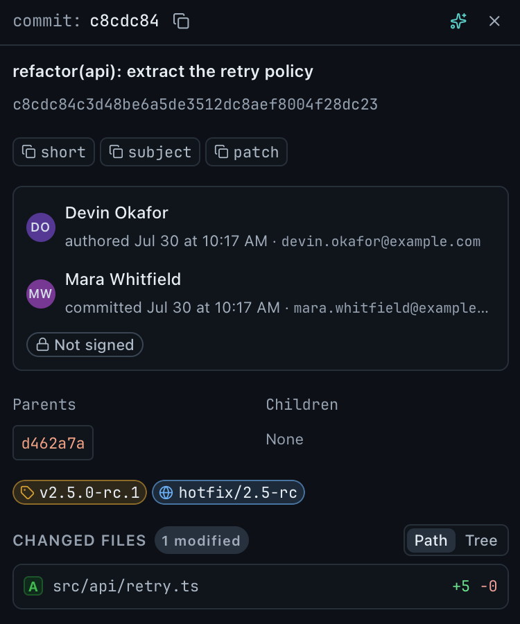 The commit detail pane: the full subject, the copyable oid, author and committer with both dates, a Not signed badge, parent and children oids, the commit's tag and branch decorations, and its changed files with a Path or Tree toggle.