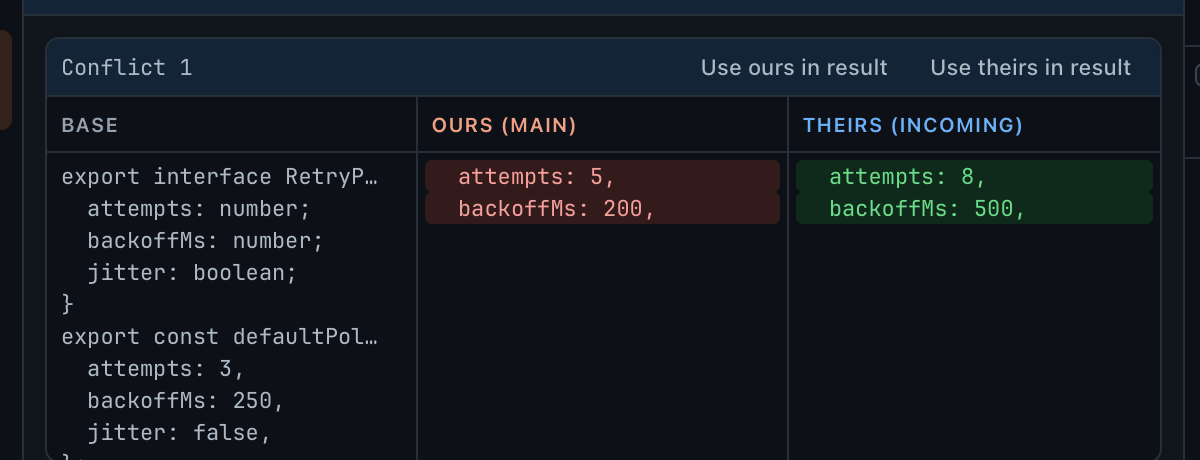 One conflict block in GitAegis with base, ours and theirs columns read from the index, and take-side controls for the result.