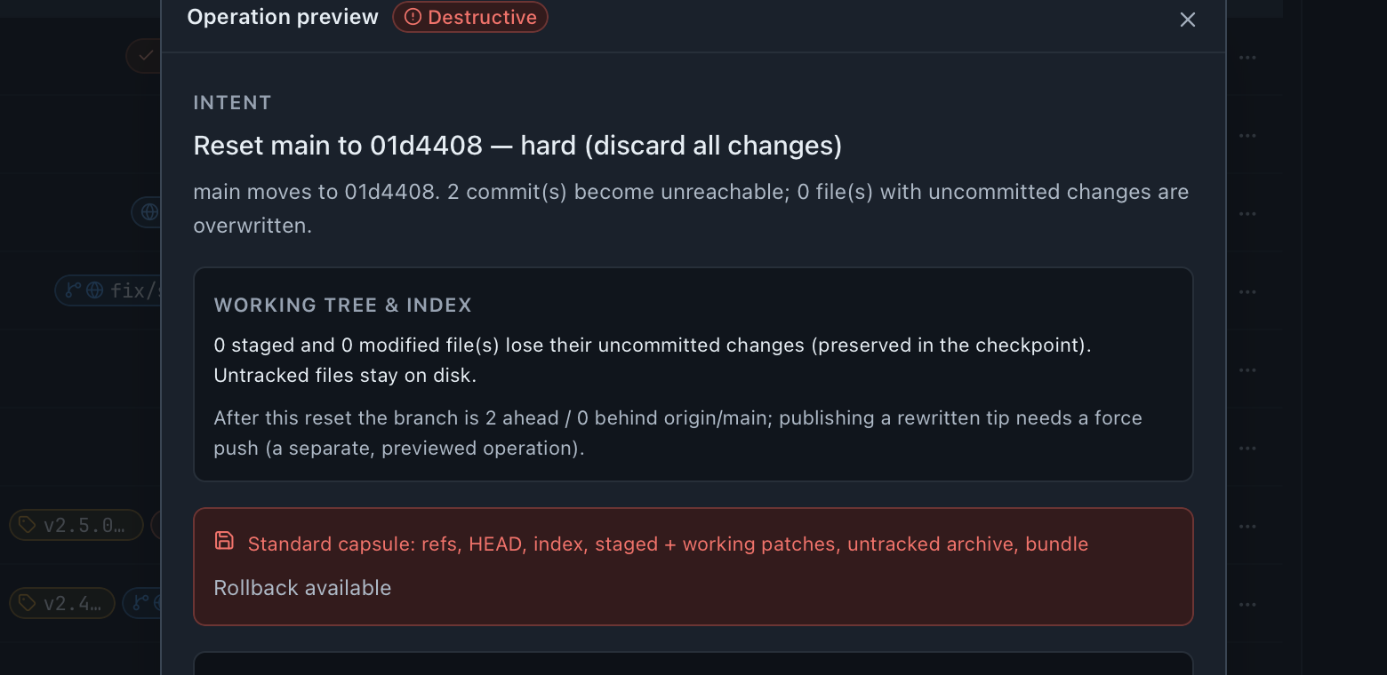 The Operation Preview's intent line for a hard reset, with its Destructive risk badge, the standard capsule that will be taken first, and rollback availability.